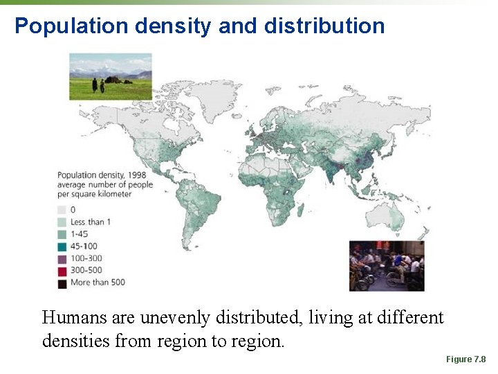 Population density and distribution Humans are unevenly distributed, living at different densities from region Population density and distribution Humans are unevenly distributed, living at different densities from region