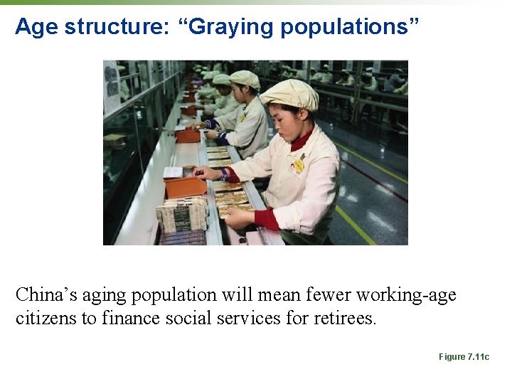 Age structure: “Graying populations” China’s aging population will mean fewer working-age citizens to finance Age structure: “Graying populations” China’s aging population will mean fewer working-age citizens to finance