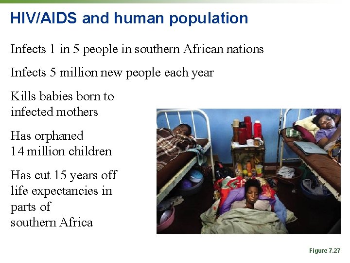 HIV/AIDS and human population Infects 1 in 5 people in southern African nations Infects HIV/AIDS and human population Infects 1 in 5 people in southern African nations Infects