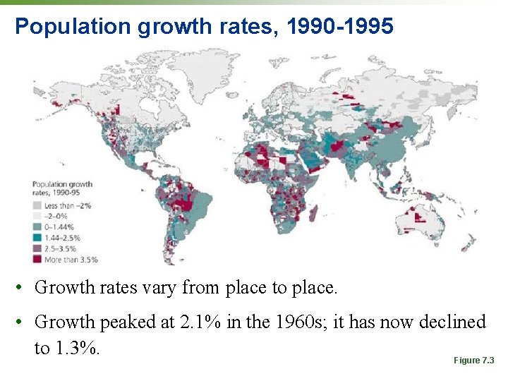 Population growth rates, 1990 -1995 • Growth rates vary from place to place. • Population growth rates, 1990 -1995 • Growth rates vary from place to place. •