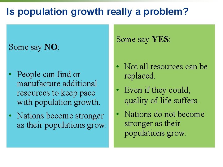 Is population growth really a problem? Some say NO: • People can find or Is population growth really a problem? Some say NO: • People can find or