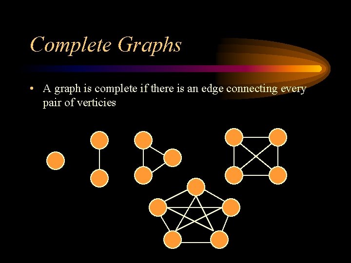 Complete Graphs • A graph is complete if there is an edge connecting every