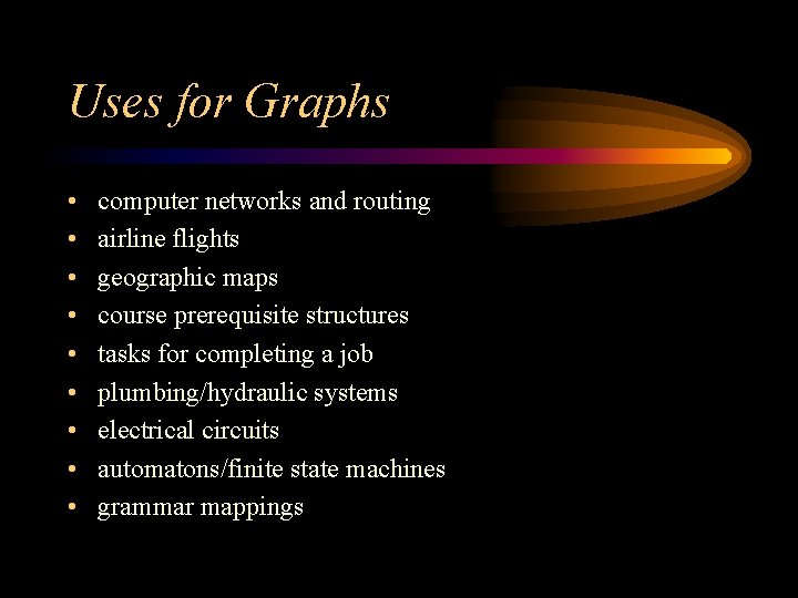 Uses for Graphs • • • computer networks and routing airline flights geographic maps