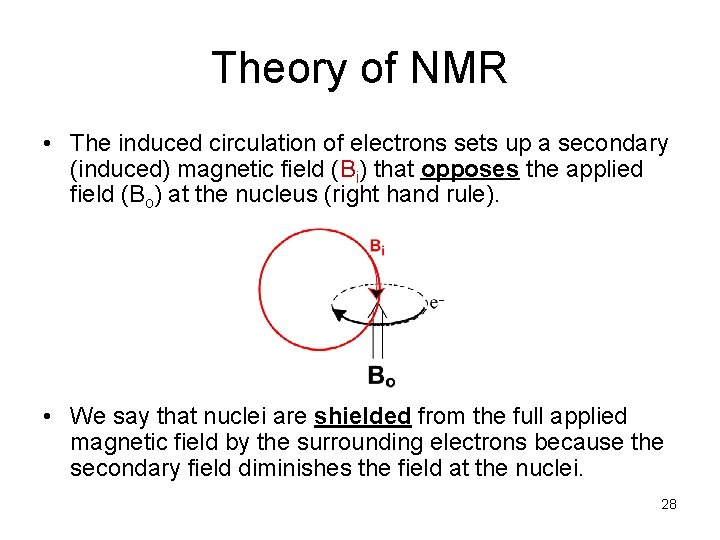 Theory of NMR • The induced circulation of electrons sets up a secondary (induced)