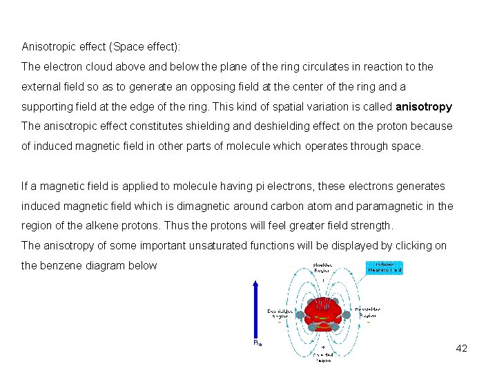 Anisotropic effect (Space effect): The electron cloud above and below the plane of the