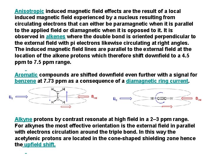 Anisotropic induced magnetic field effects are the result of a local induced magnetic field