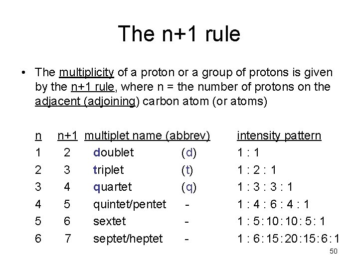 The n+1 rule • The multiplicity of a proton or a group of protons