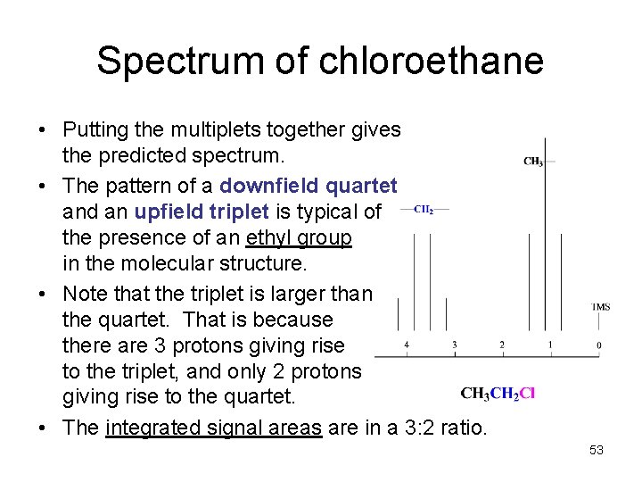 Spectrum of chloroethane • Putting the multiplets together gives the predicted spectrum. • The