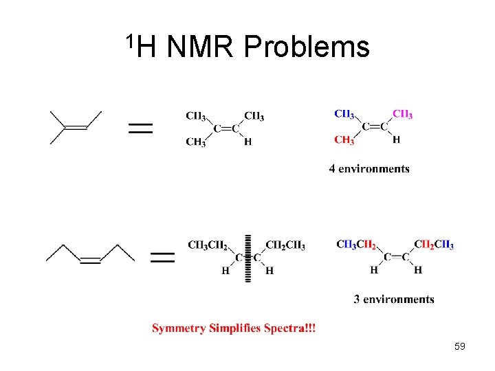 1 H NMR Problems 59 