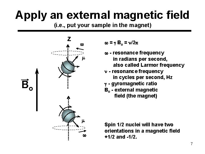 Apply an external magnetic field (i. e. , put your sample in the magnet)