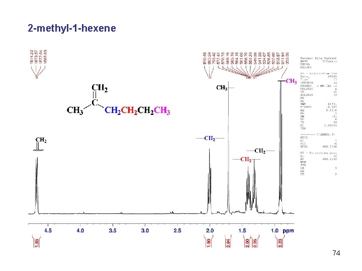 2 -methyl-1 -hexene 74 