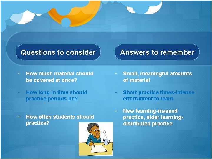 Questions to consider Answers to remember • How much material should be covered at Questions to consider Answers to remember • How much material should be covered at
