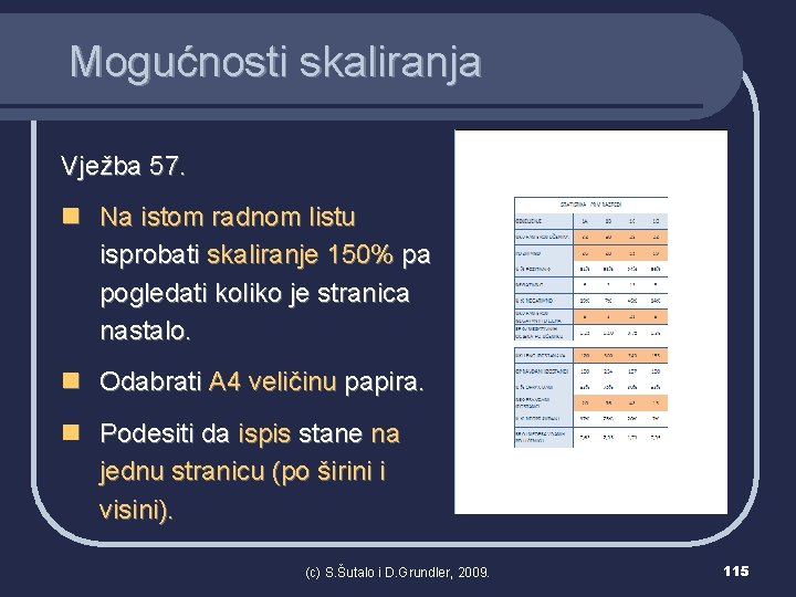 Mogućnosti skaliranja Vježba 57. n Na istom radnom listu isprobati skaliranje 150% pa pogledati