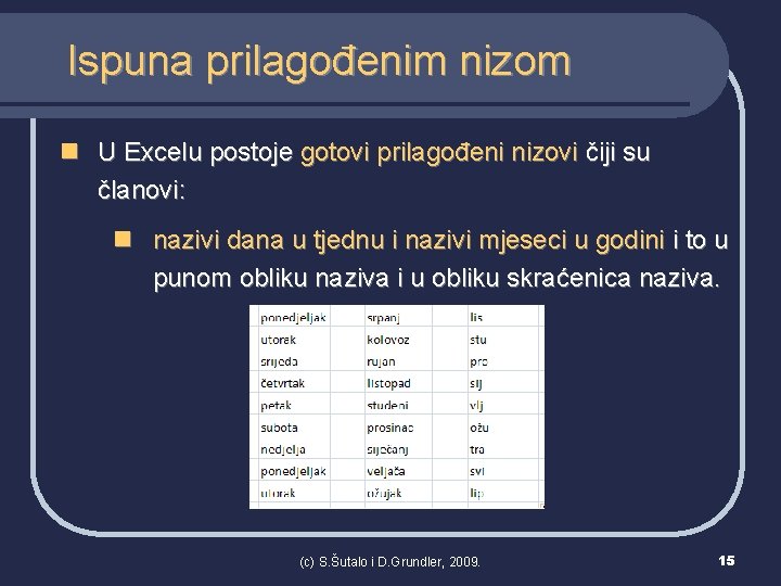 Ispuna prilagođenim nizom n U Excelu postoje gotovi prilagođeni nizovi čiji su članovi: n