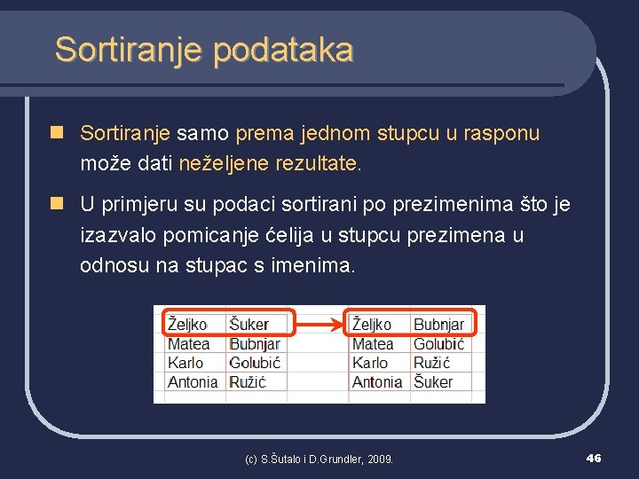 Sortiranje podataka n Sortiranje samo prema jednom stupcu u rasponu može dati neželjene rezultate.