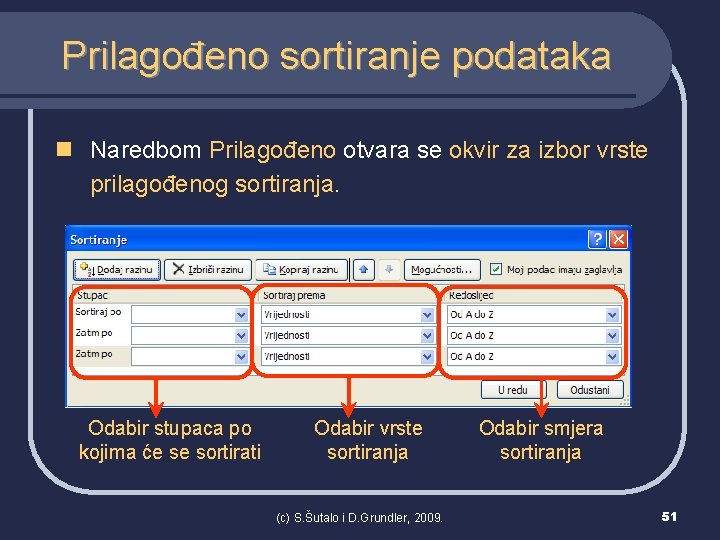 Prilagođeno sortiranje podataka n Naredbom Prilagođeno otvara se okvir za izbor vrste prilagođenog sortiranja.