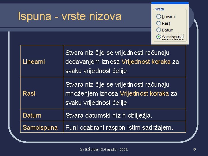 Ispuna - vrste nizova Linearni Stvara niz čije se vrijednosti računaju dodavanjem iznosa Vrijednost