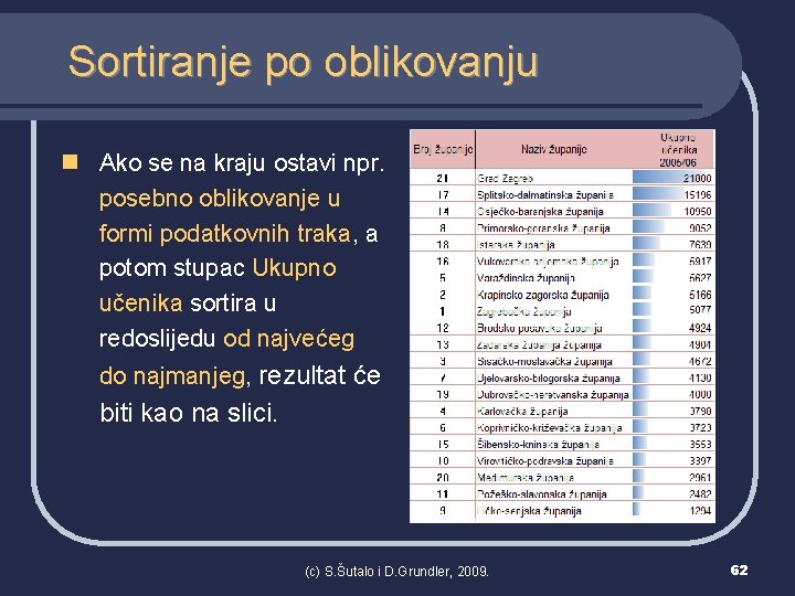 Sortiranje po oblikovanju n Ako se na kraju ostavi npr. posebno oblikovanje u formi