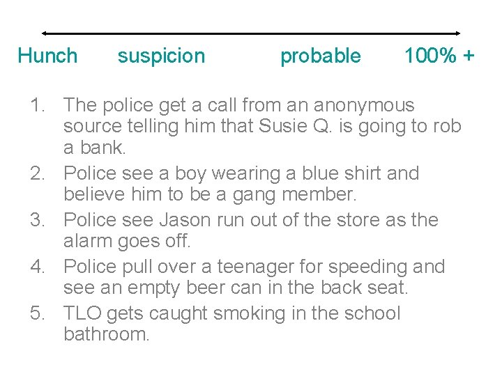 Hunch suspicion probable 100% + 1. The police get a call from an anonymous