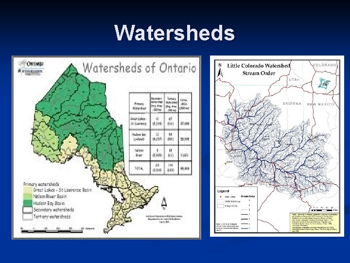 Watersheds 