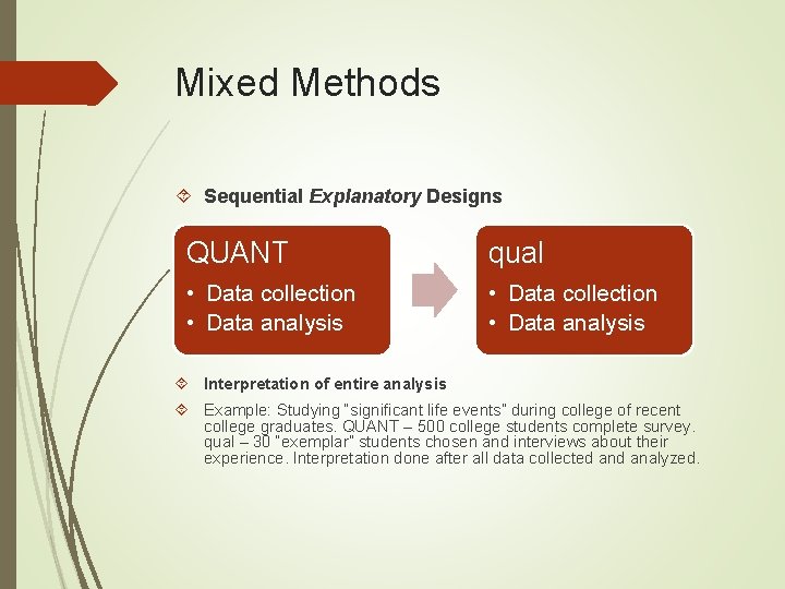 Mixed Methods Sequential Explanatory Designs QUANT qual • Data collection • Data analysis Interpretation