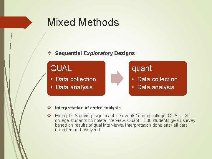 Mixed Methods Sequential Exploratory Designs QUAL quant • Data collection • Data analysis Interpretation