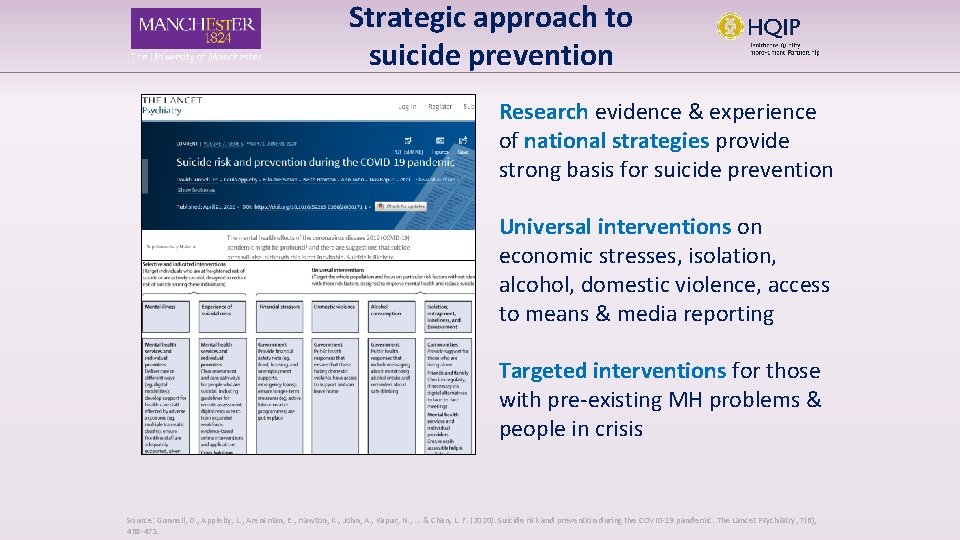 Strategic approach to suicide prevention Research evidence & experience of national strategies provide strong