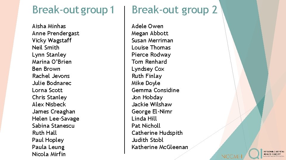 Break-out group 1 Break-out group 2 Aisha Minhas Anne Prendergast Vicky Wagstaff Neil Smith