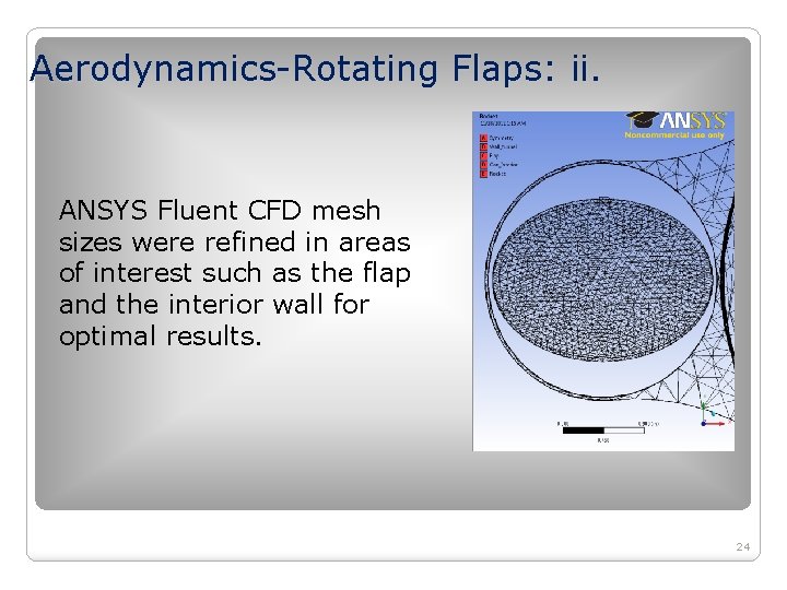 Aerodynamics-Rotating Flaps: ii. ANSYS Fluent CFD mesh sizes were refined in areas of interest Aerodynamics-Rotating Flaps: ii. ANSYS Fluent CFD mesh sizes were refined in areas of interest