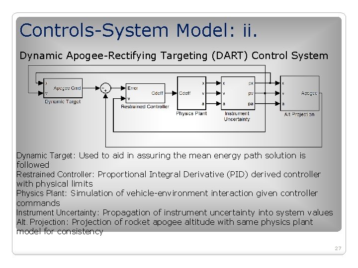 Controls-System Model: ii. Dynamic Apogee-Rectifying Targeting (DART) Control System Dynamic Target: Used to aid Controls-System Model: ii. Dynamic Apogee-Rectifying Targeting (DART) Control System Dynamic Target: Used to aid