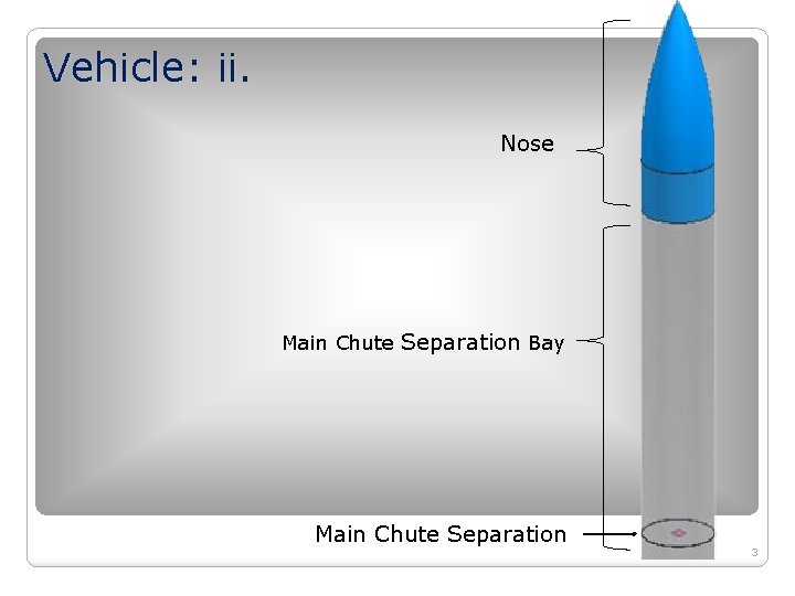Vehicle: ii. Nose Main Chute Separation Bay Main Chute Separation 3 Vehicle: ii. Nose Main Chute Separation Bay Main Chute Separation 3