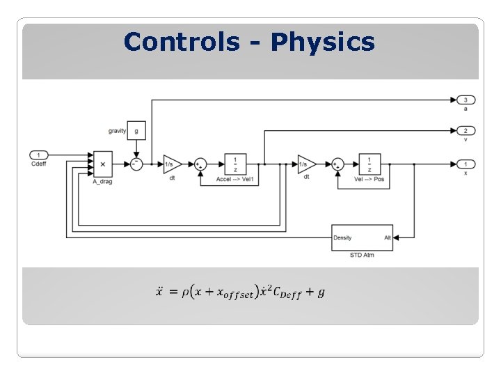 Controls - Physics Controls - Physics