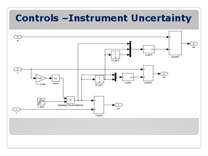 Controls –Instrument Uncertainty Controls –Instrument Uncertainty