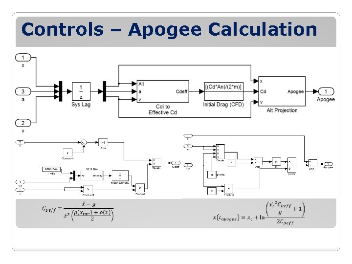 Controls – Apogee Calculation Controls – Apogee Calculation