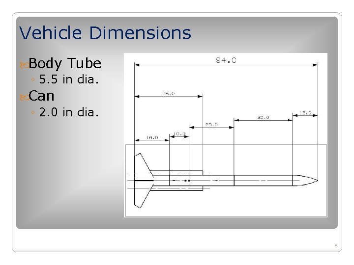 Vehicle Dimensions Body Tube ◦ 5. 5 in dia. Can ◦ 2. 0 in Vehicle Dimensions Body Tube ◦ 5. 5 in dia. Can ◦ 2. 0 in