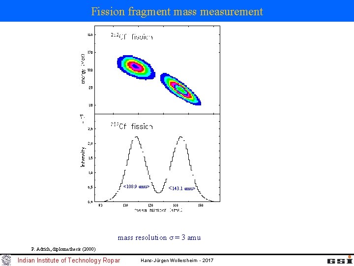 Fission fragment mass measurement <108. 9 amu> <143. 1 amu> mass resolution σ =