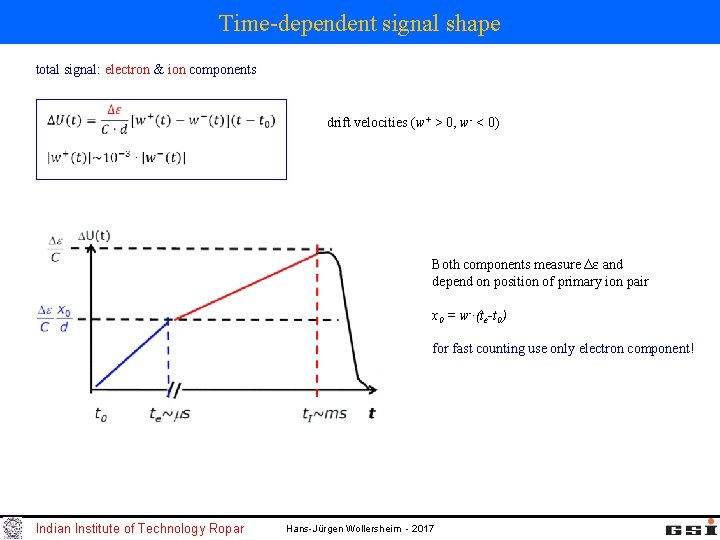 Time-dependent signal shape total signal: electron & ion components drift velocities (w+ > 0,