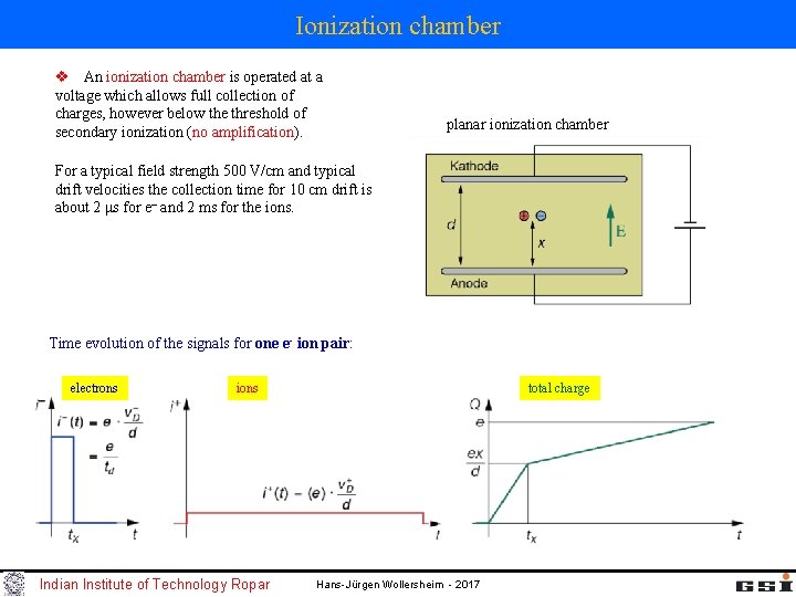 Ionization chamber v An ionization chamber is operated at a voltage which allows full