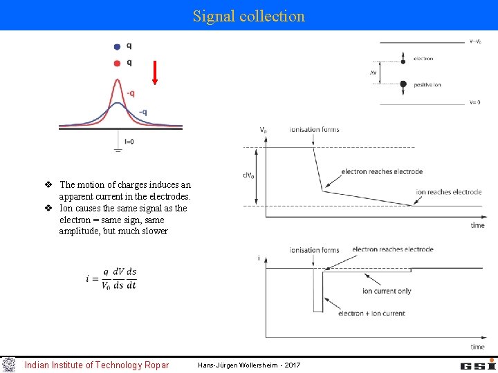 Signal collection v The motion of charges induces an apparent current in the electrodes.