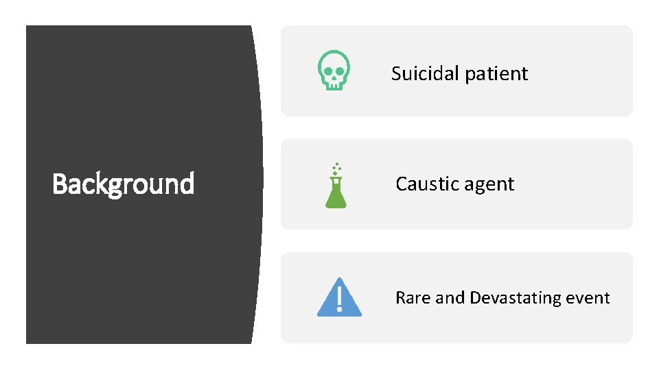 Suicidal patient Background Caustic agent Rare and Devastating event 