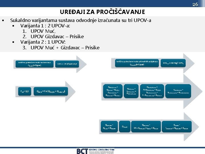 26 UREĐAJI ZA PROČIŠĆAVANJE § Sukaldno varijantama sustava odvodnje izračunata su tri UPOV-a §