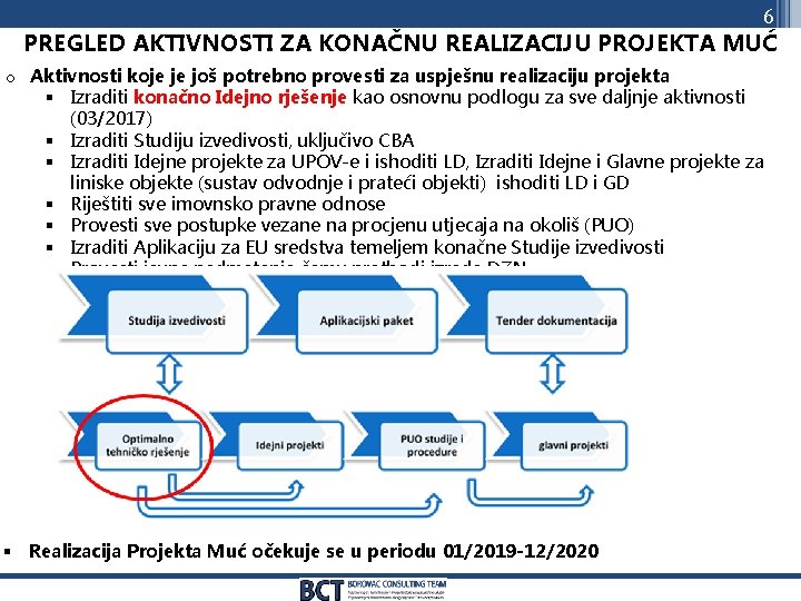 6 PREGLED AKTIVNOSTI ZA KONAČNU REALIZACIJU PROJEKTA MUĆ o Aktivnosti koje je još potrebno