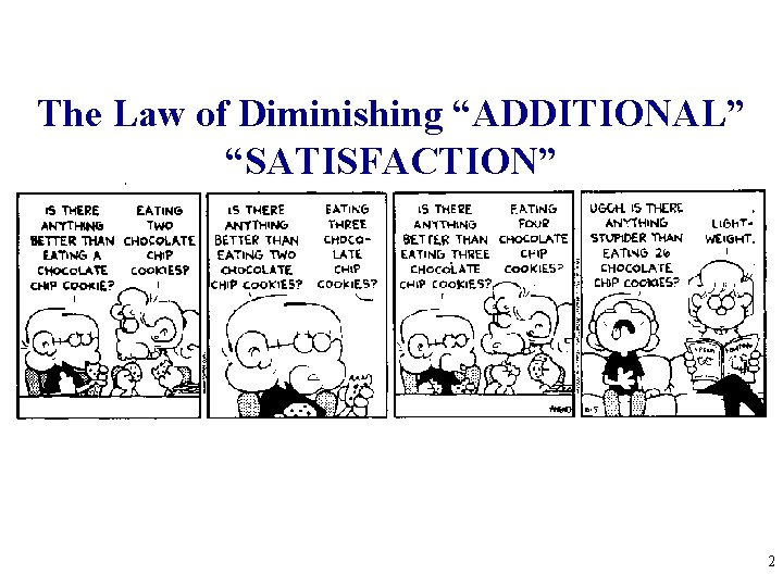 The Law of Diminishing “ADDITIONAL” “SATISFACTION” 2 