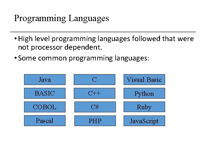 Programming Languages • High level programming languages followed that were not processor dependent. •