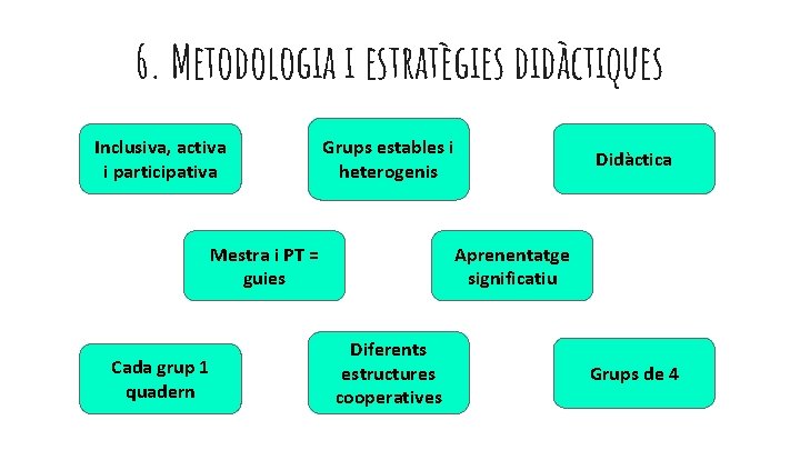 6. Metodologia i estratègies didàctiques Inclusiva, activa i participativa Grups estables i heterogenis Mestra
