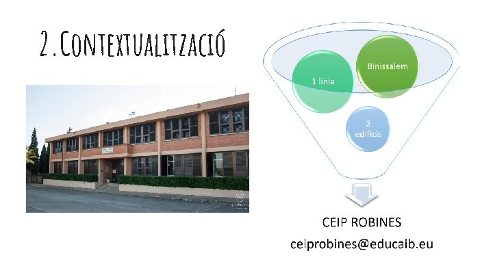 2. Contextualització 