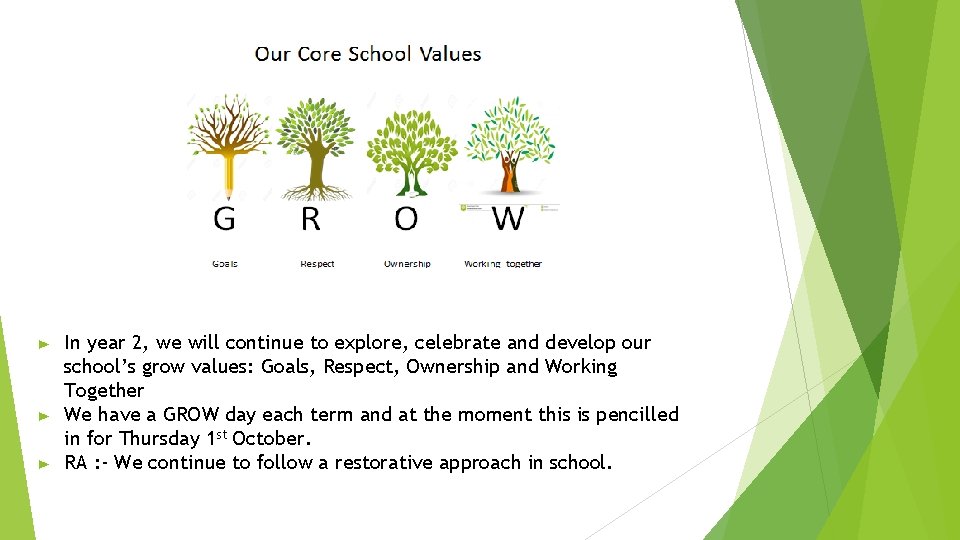 ► ► ► In year 2, we will continue to explore, celebrate and develop