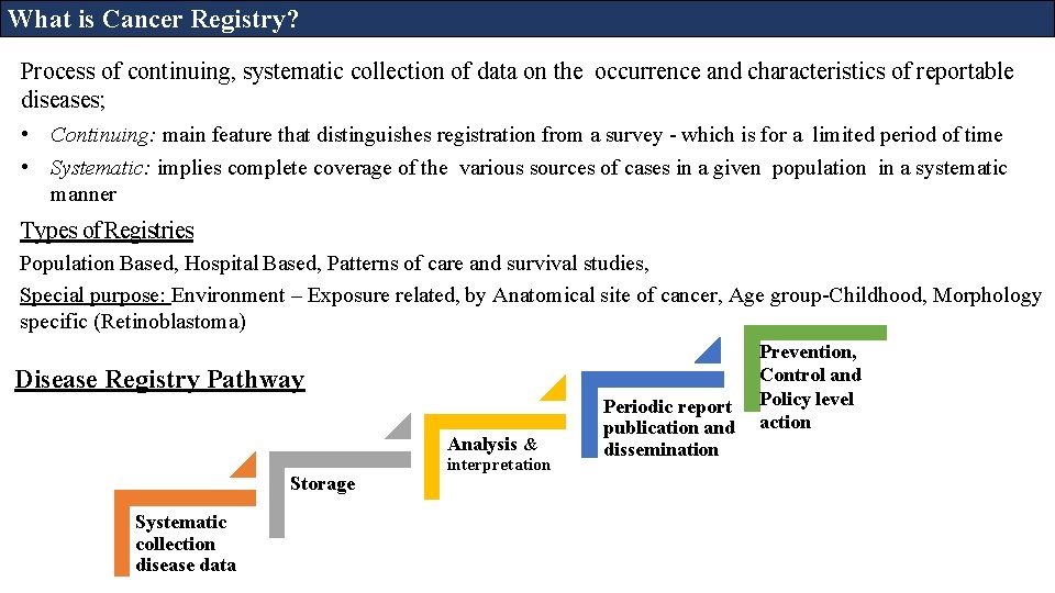 What is Cancer Registry? Process of continuing, systematic collection of data on the occurrence