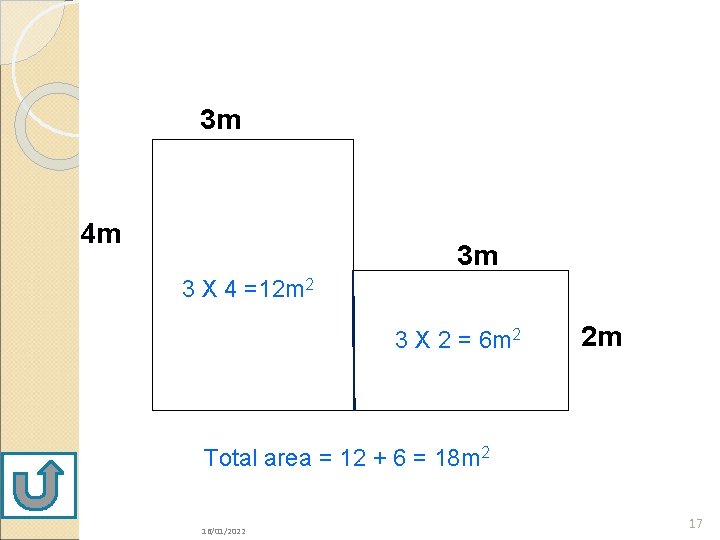 3 m 4 m 3 m 3 X 4 =12 m 2 3 X