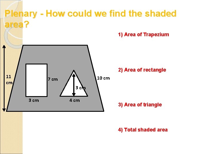 Plenary - How could we find the shaded area? 1) Area of Trapezium 2)
